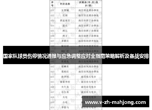 国家队球员伤停情况通报与应急调整应对全指南策略解析及备战安排