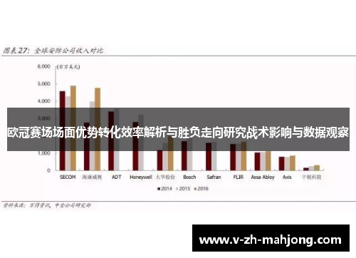 欧冠赛场场面优势转化效率解析与胜负走向研究战术影响与数据观察 欧冠赛场场面优势转化效率解析与胜负走向研究战术影响与数据观察