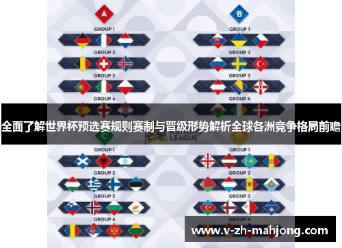 全面了解世界杯预选赛规则赛制与晋级形势解析全球各洲竞争格局前瞻